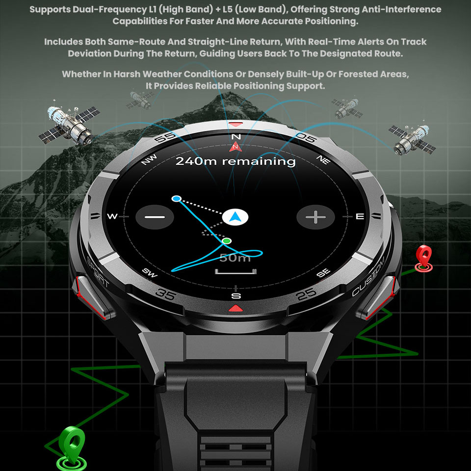 Nuovo Smart Watch GPS Sport Bu - Smartwatch Face recensione e prezzo