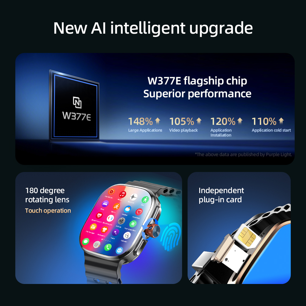 M99 Mini Smartwatch 5G Android - Smartwatch Face recensione e prezzo