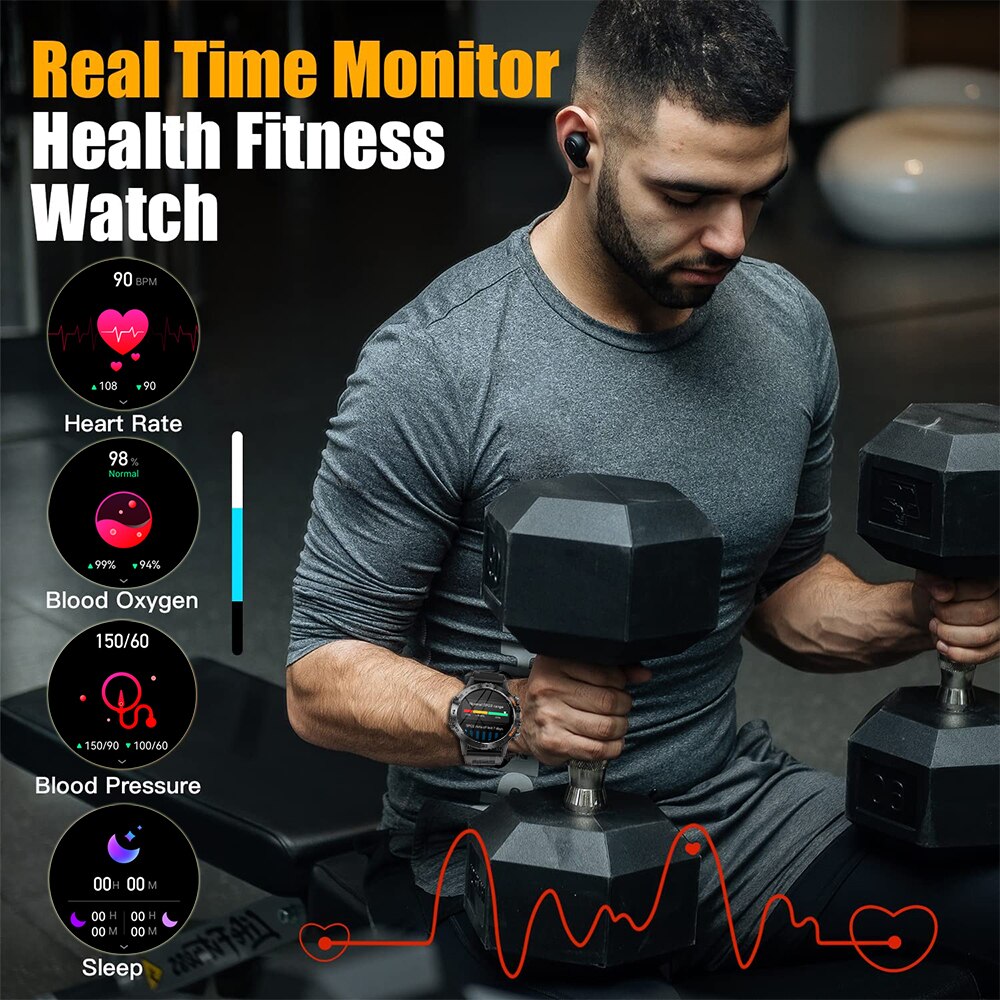MEVADEN 1.39 pollici Bluetooth - Smartwatch Face recensione e prezzo