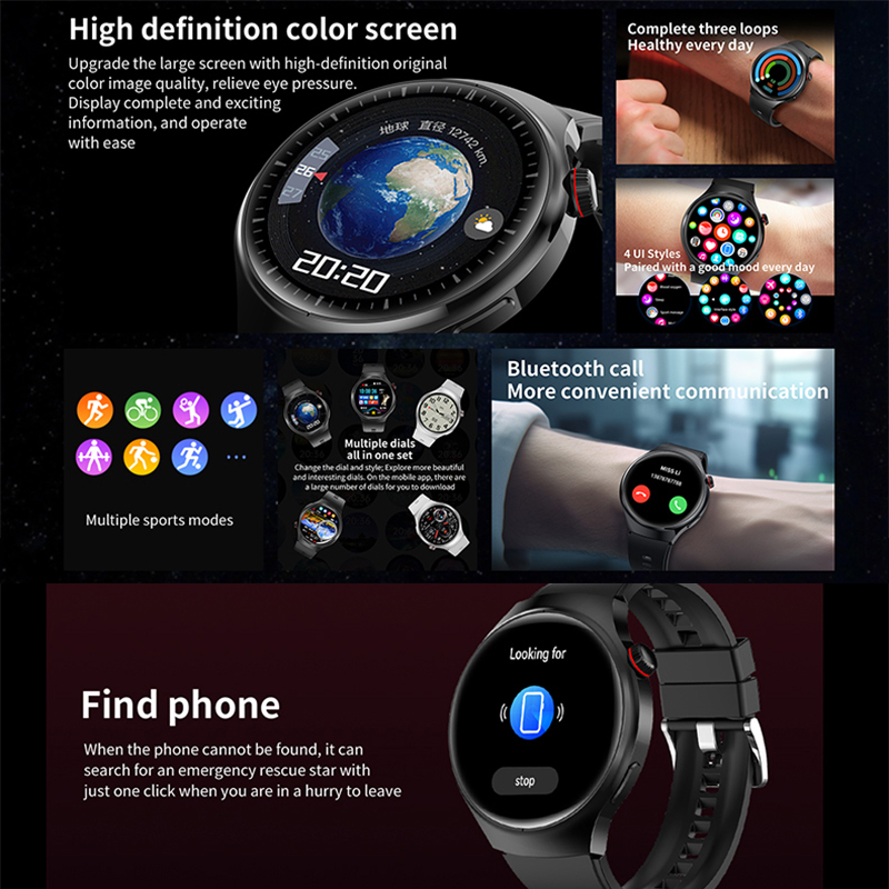 Smartwatch 2026 con Modalità M - Smartwatch M Active recensione e prezzo