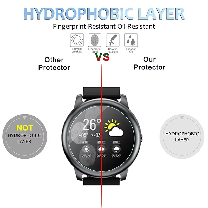 Vetro temperato per HayLou Sol - Garmin Smartwatch Accessories recensione e prezzo