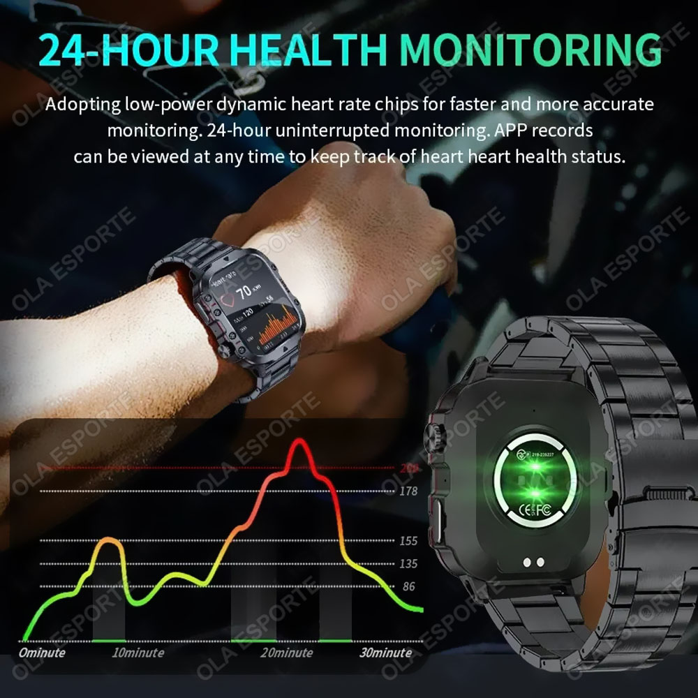 2025 Nuovo Militare Astuto Del - Smartwatch Face recensione e prezzo