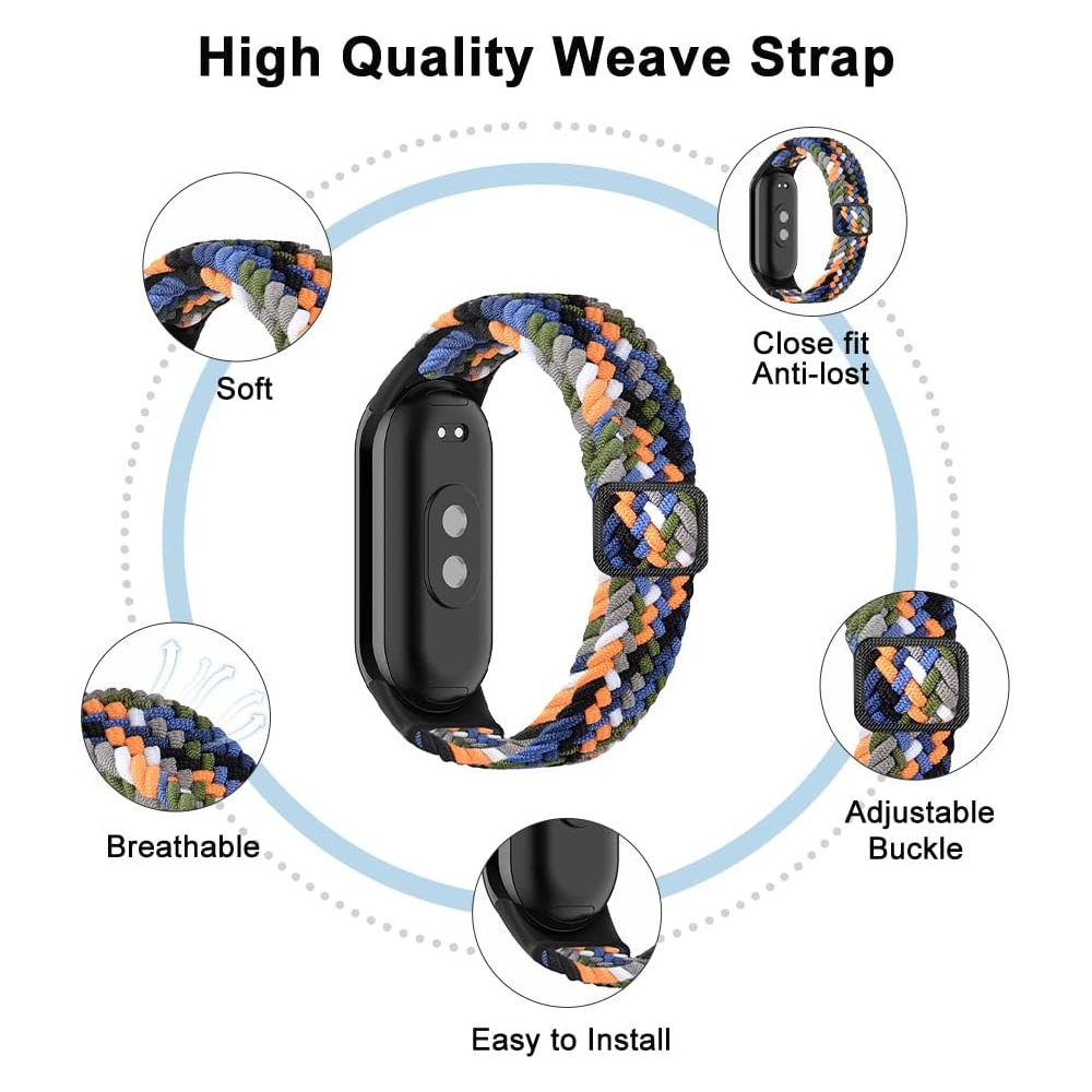 Cinturino per Xiaomi Mi Band 1 - Solo Loop Strap recensione e prezzo