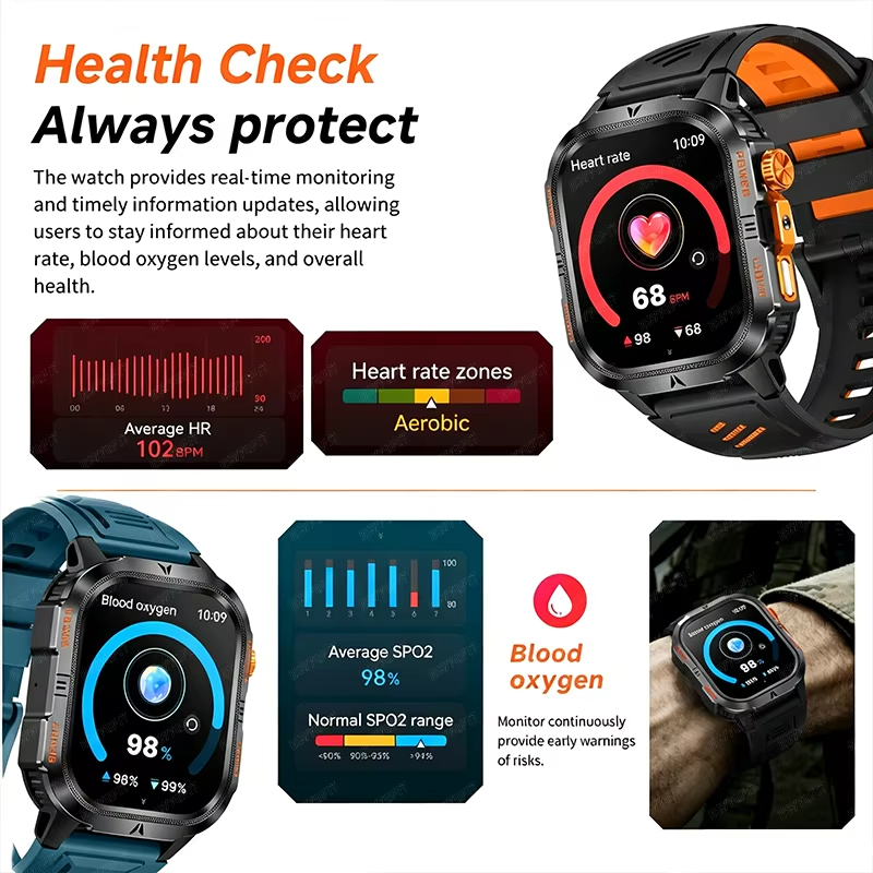 Smartwatch Militare Robusto 20 - Smartwatch M Active recensione e prezzo