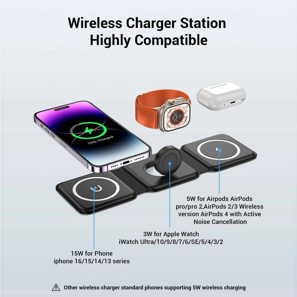Caricabatterie wireless pieghe - Watch Charger Cable recensione e prezzo