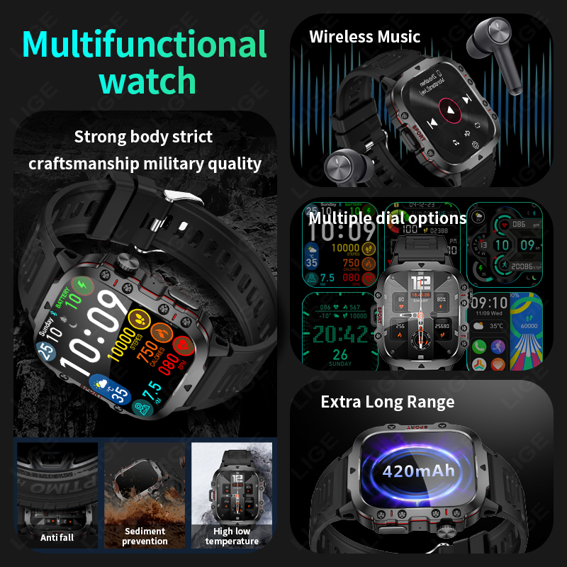 LIGE Outdoor Astuto Della Vigi - Smartwatch Face recensione e prezzo